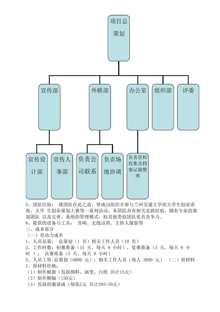 创业大赛申请书_第4页