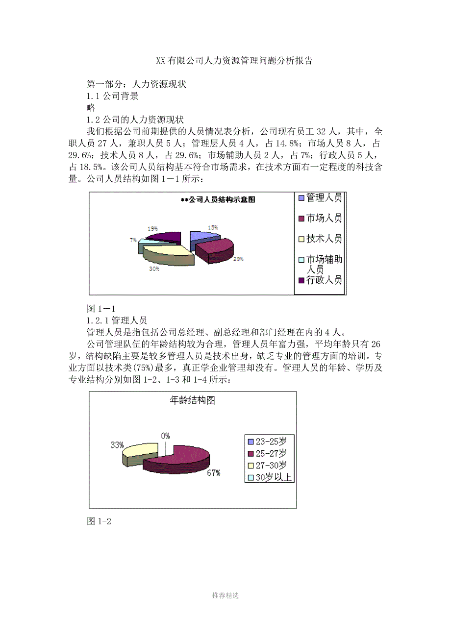 XX有限公司人力资源管理问题分析报告_第1页