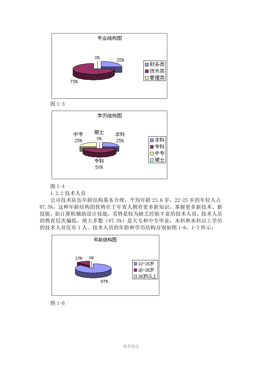 XX有限公司人力资源管理问题分析报告_第2页