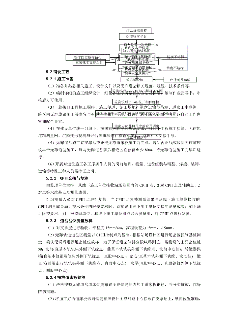 t长枕埋入式高速无砟道岔施工技术总结_第3页