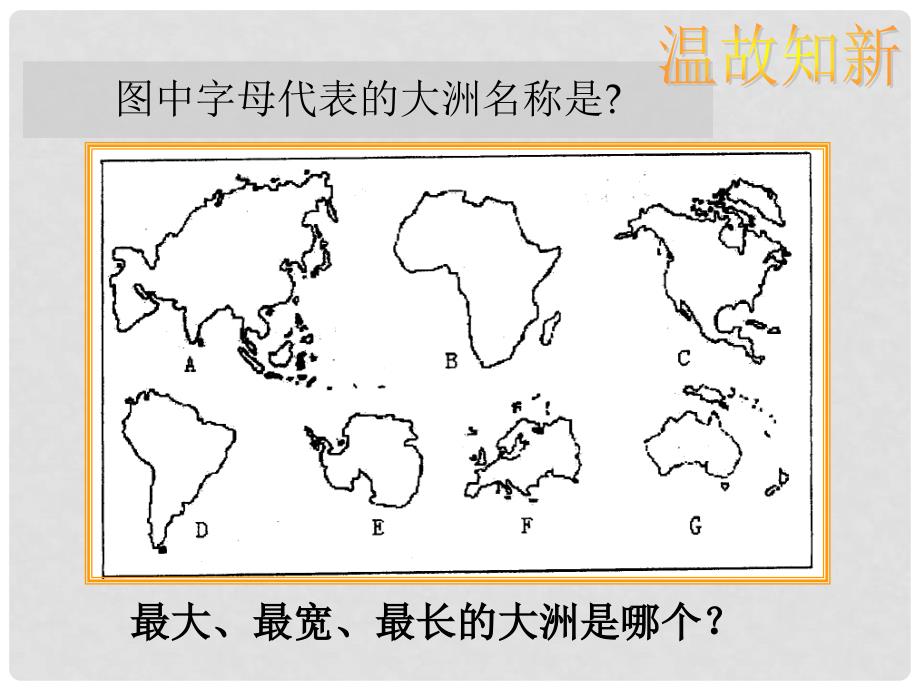 七年级地理下册 第六章 第一节 位置和范围课件 （新版）新人教版_第3页