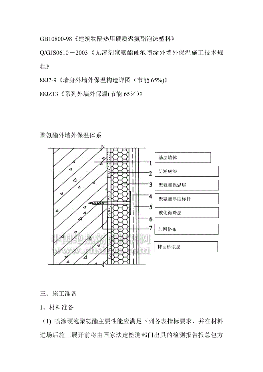 硬泡聚氨酯喷涂外墙外保温施工方案_第2页