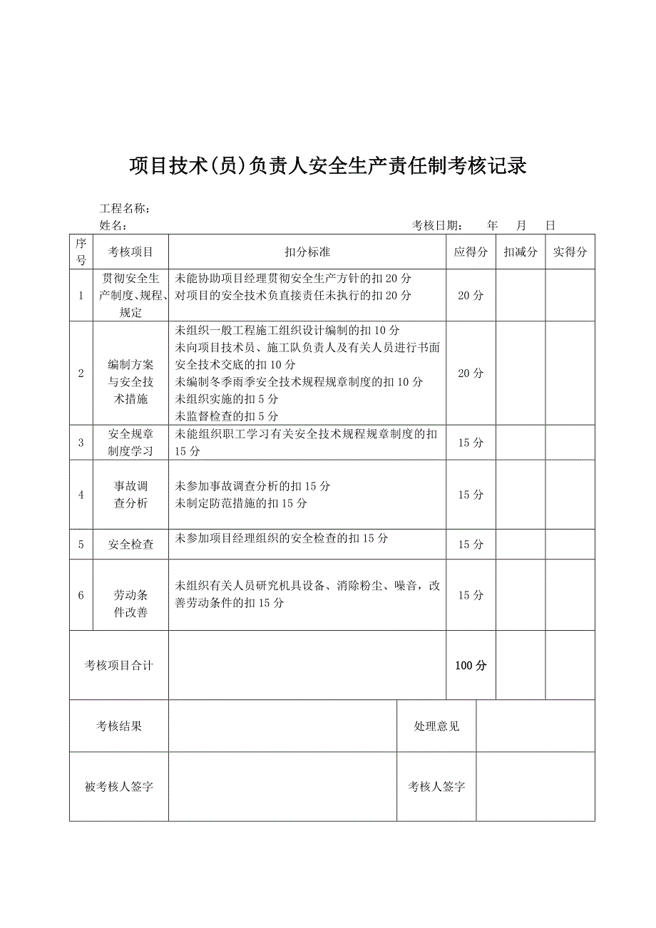 项目管理人员安全生产责任制考核记录表2.doc_第3页