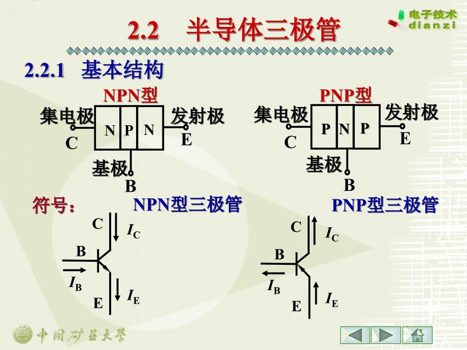 m22三极管2讲解课件_第2页