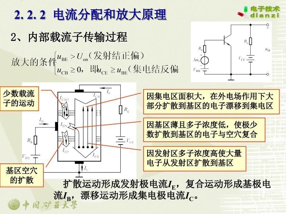 m22三极管2讲解课件_第5页