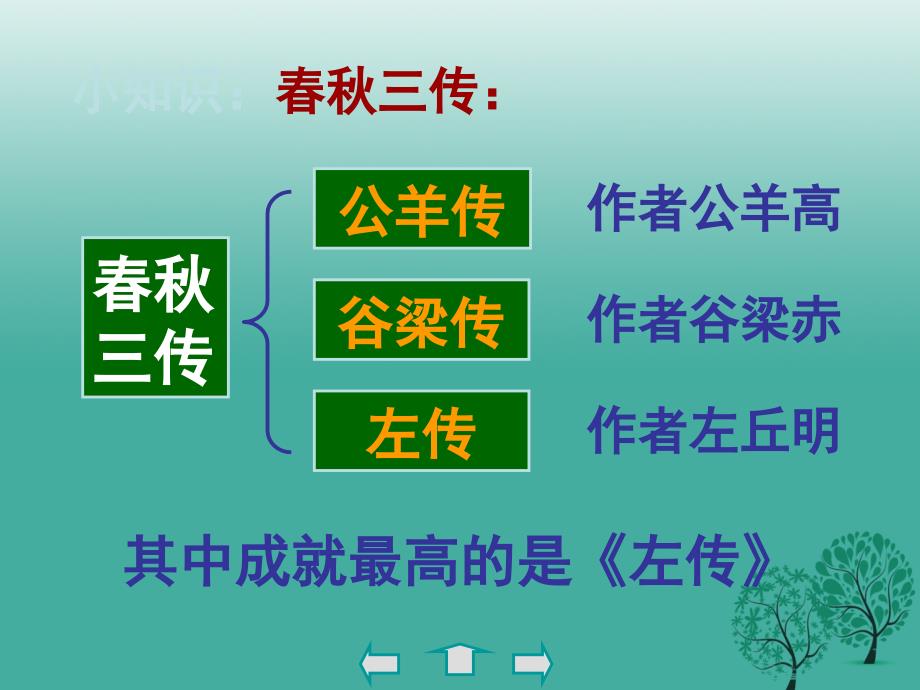 精品九年级语文下册21曹刿论战课件新版新人教版精品ppt课件_第4页