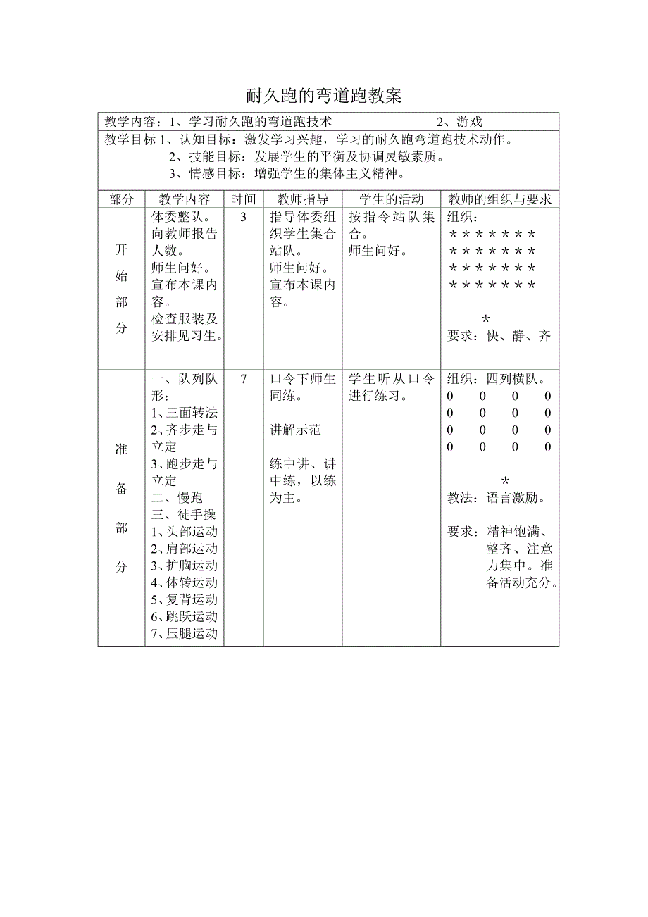 耐久跑的弯道跑教案.doc_第1页