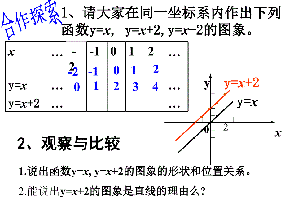 一次函数的图像和性质_第4页