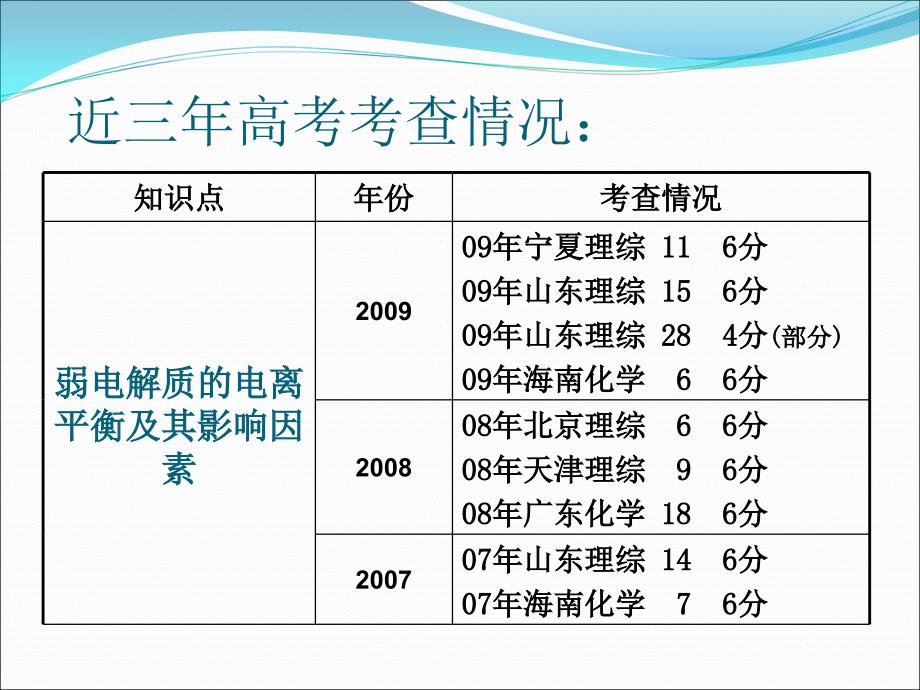 龙港高级中学林文杰_第2页