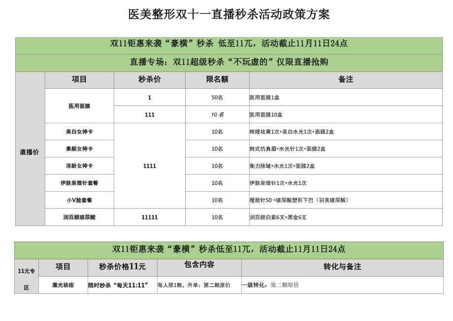 医美整形双十一直播秒杀活动政策方案_第1页