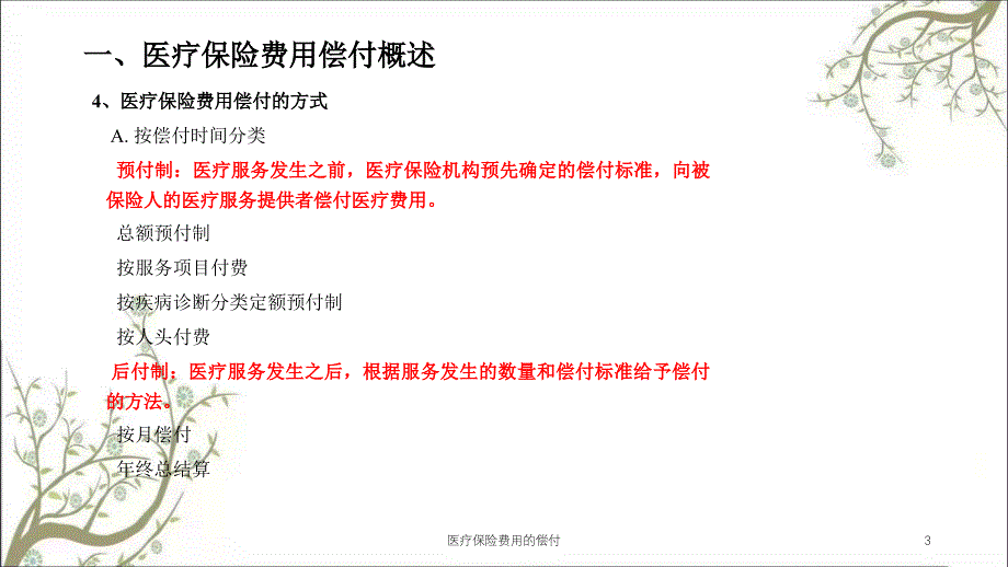 医疗保险费用的偿付课件_第3页