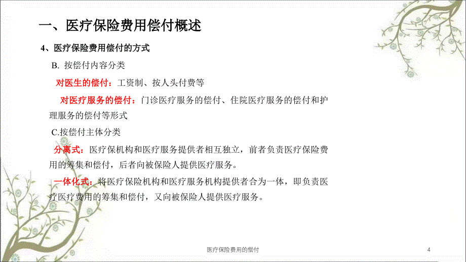 医疗保险费用的偿付课件_第4页