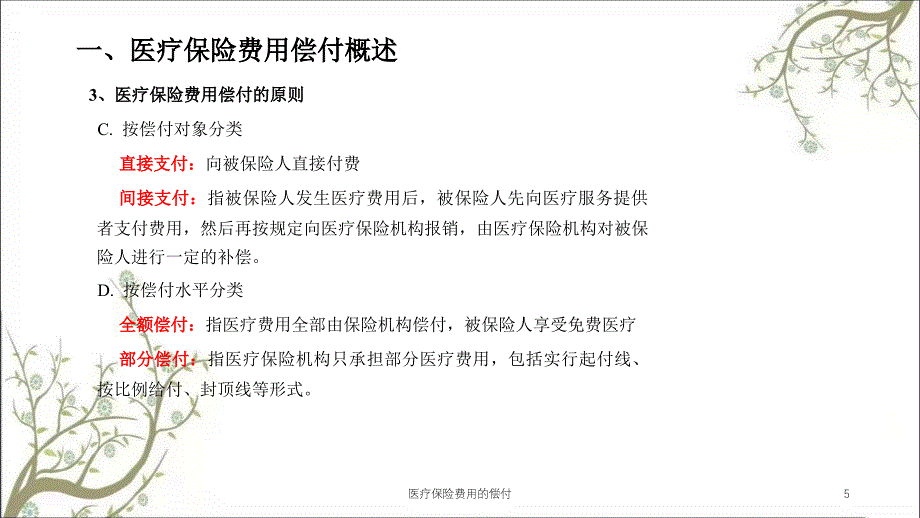 医疗保险费用的偿付课件_第5页