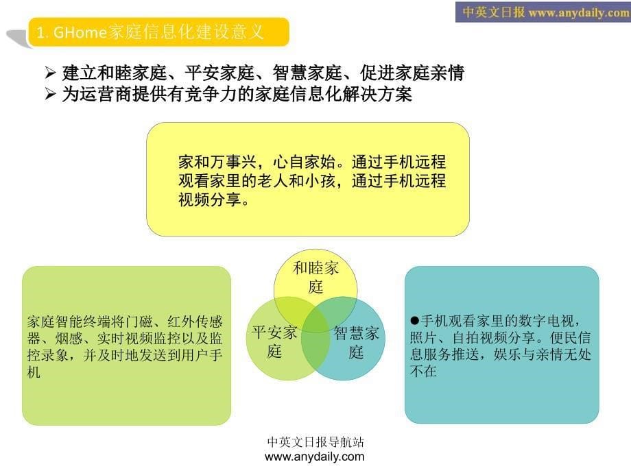 家庭信息化解决方案_第5页