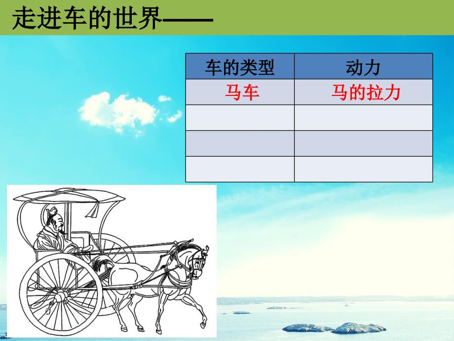 五年级科学上册运动和力1我们的小缆车课件教科版教科版小学五年级上册自然科学课件_第2页