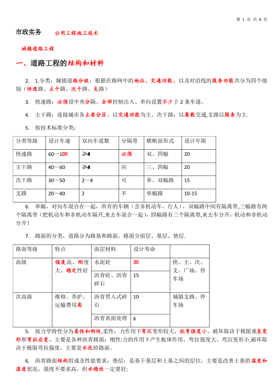 一建考试呕心沥血笔记-市政实务-第一章城镇道路_第1页