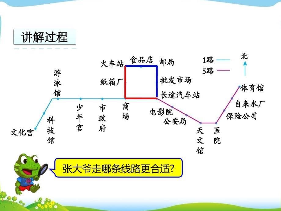 五年级上册数学课件1.2认识路线图冀教版共11张PPT_第5页