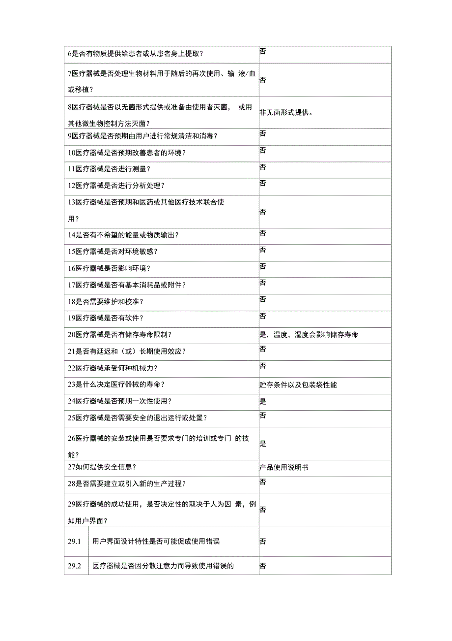 医用隔离鞋套备案资料_第3页