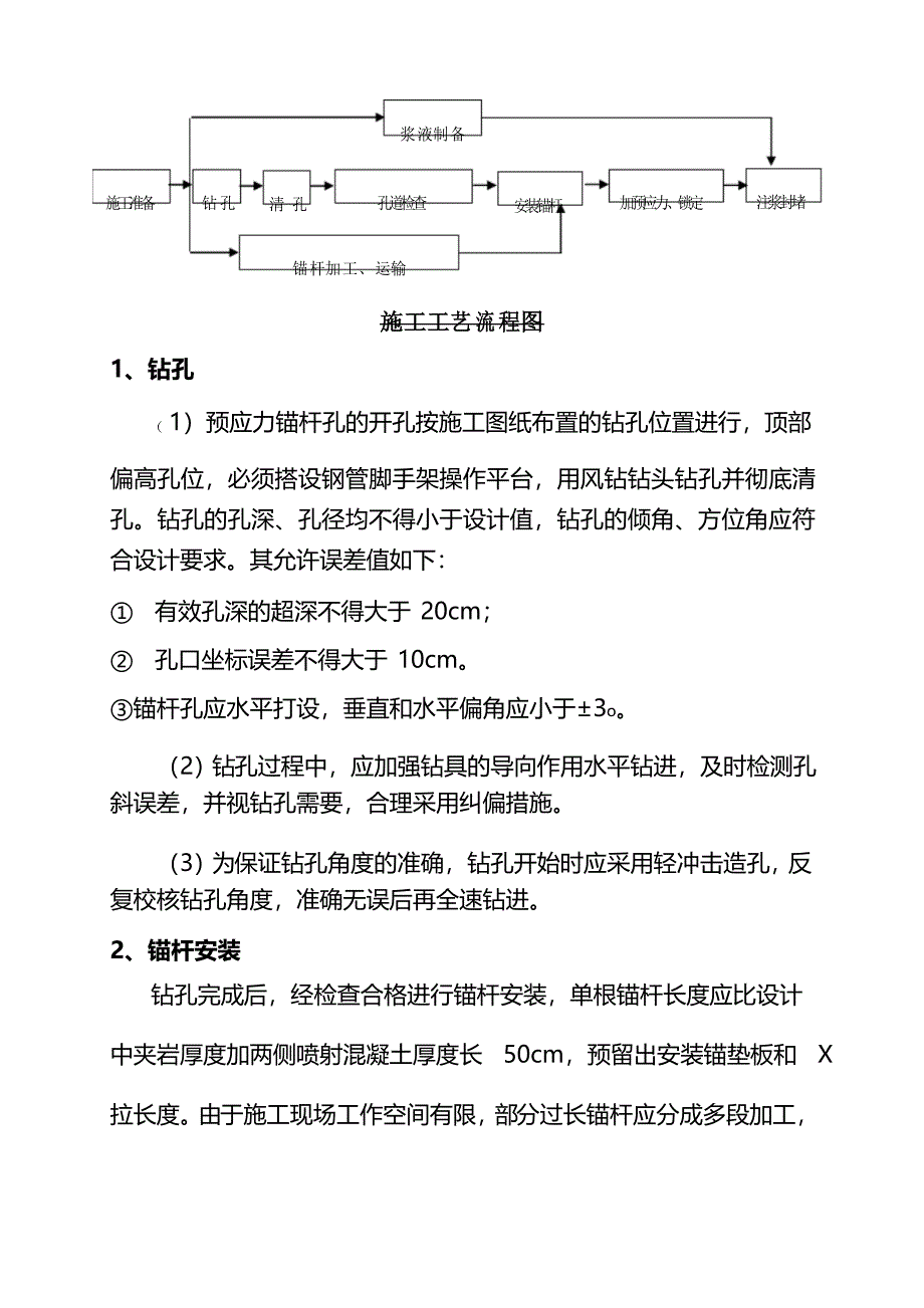 隧道预应力锚杆对拉的施工工艺_第2页