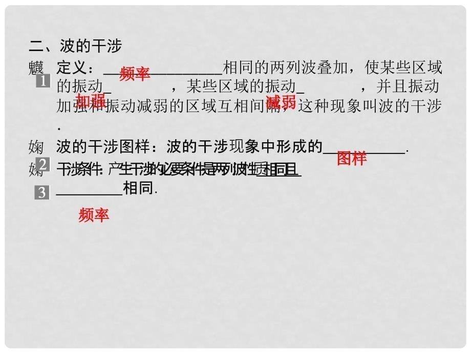 高中物理 2.3 波的干涉和衍射同步课件 鲁科版选修34_第5页