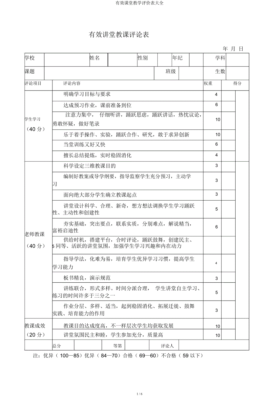 有效课堂教学评价表大全.docx_第1页