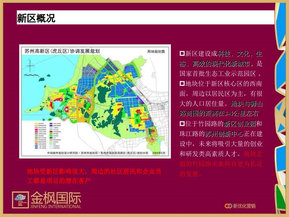 苏州市金枫国际项目销售讲义116PPT_第4页