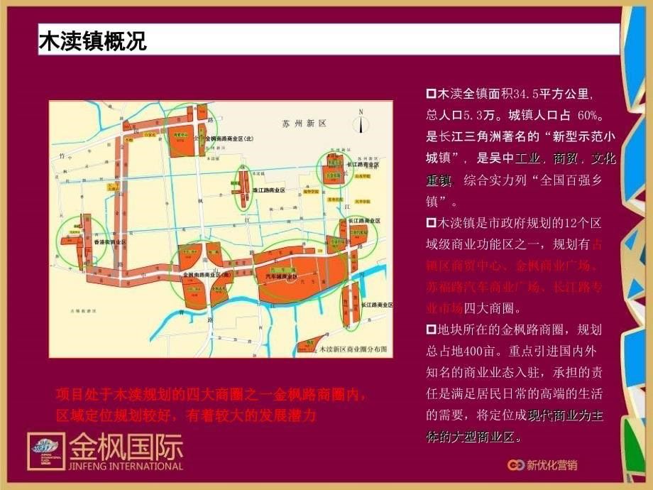 苏州市金枫国际项目销售讲义116PPT_第5页