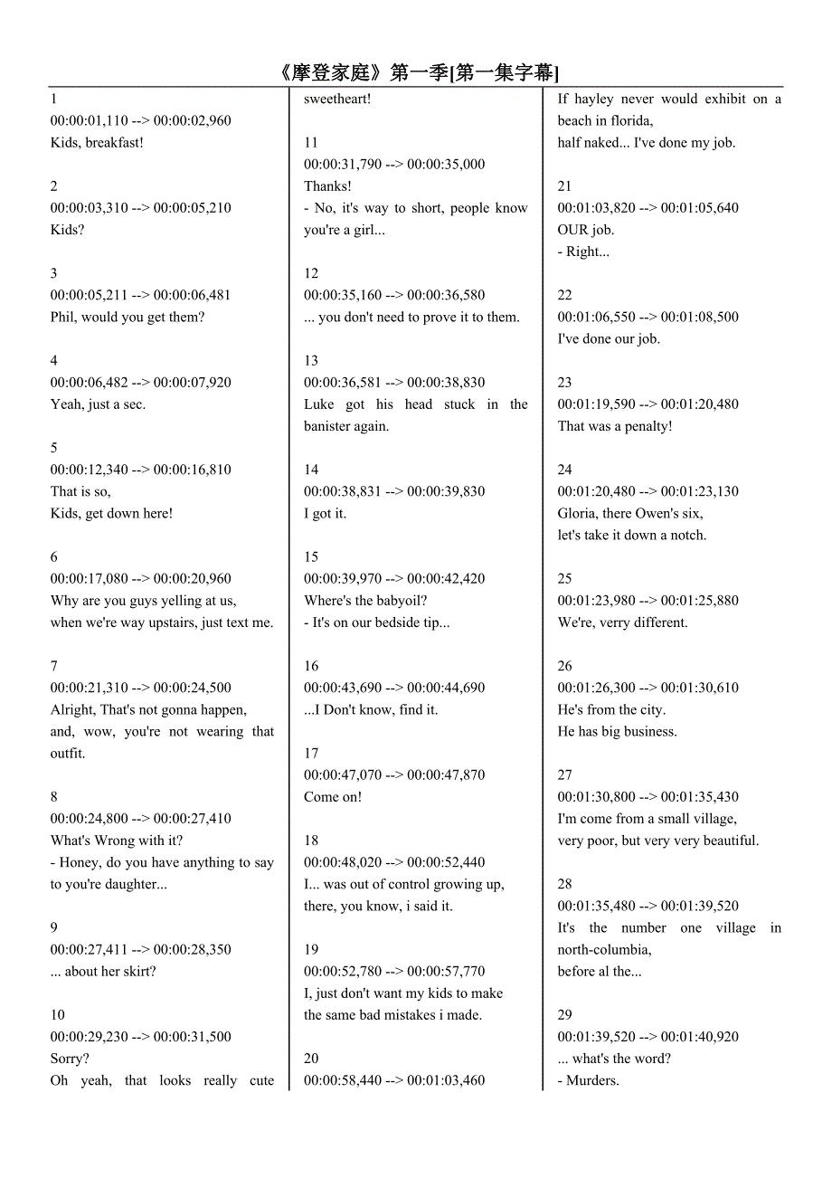 【摩登家庭】第一季01台词.docx_第1页