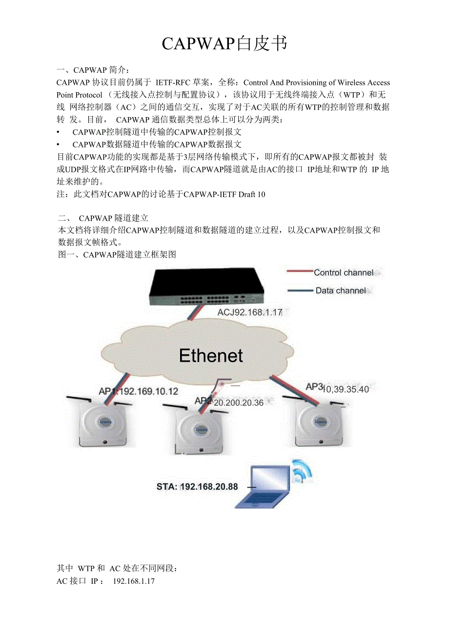 CAPWAP隧道技术白皮书_第1页