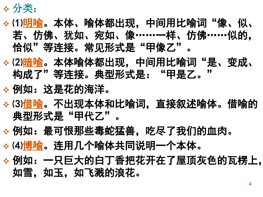 常用修辞手法及其作用PPT精品文档_第4页