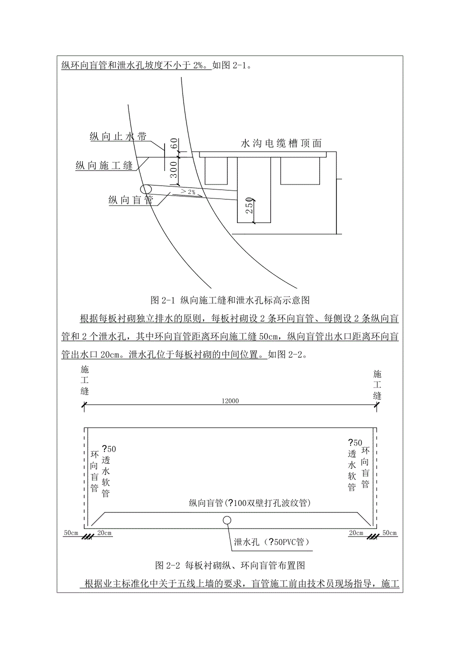 隧道防排水技术交底书_第2页