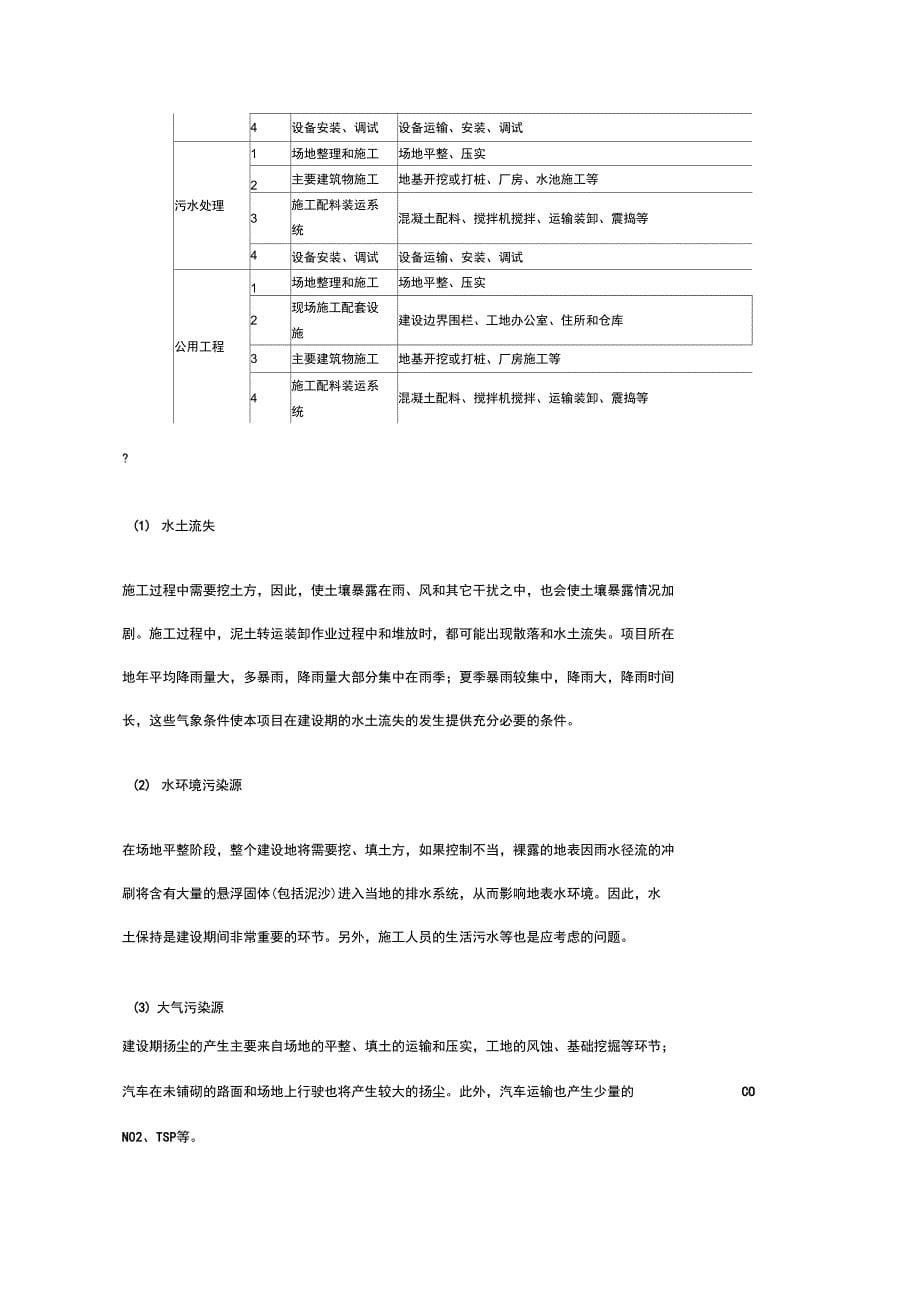 企业环评报告范文_第5页