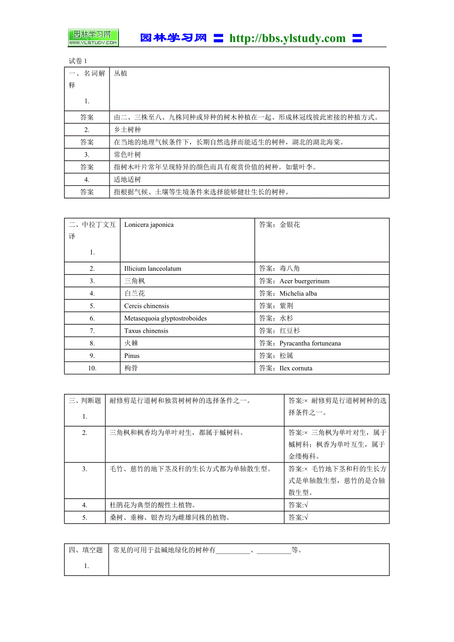 园林树木学试卷5套.doc_第1页