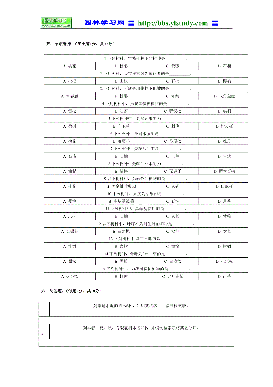 园林树木学试卷5套.doc_第4页