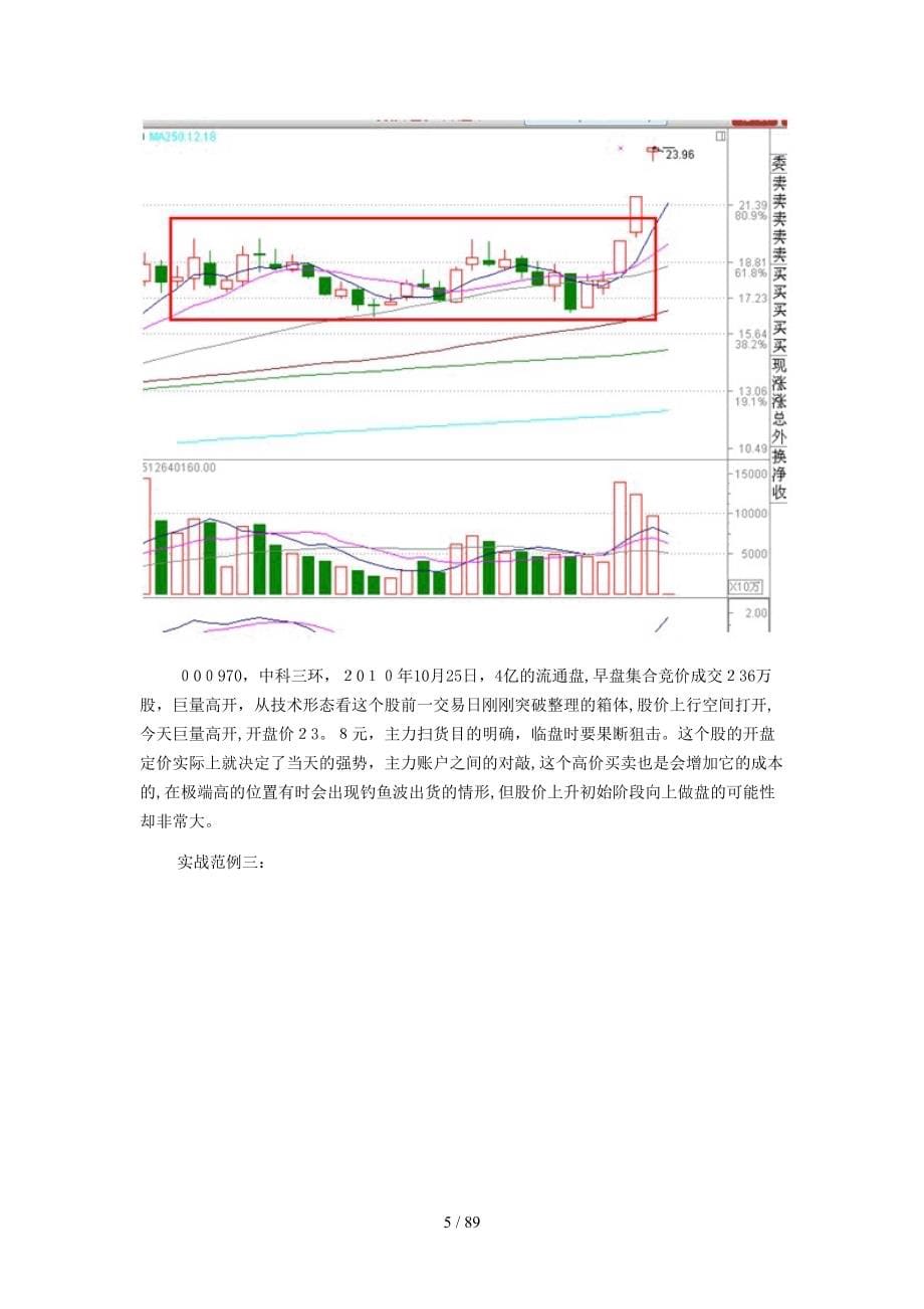 沧桑战神 分时战法研究125全集_第5页