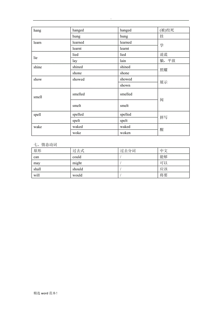 不规则动词表.doc_第4页