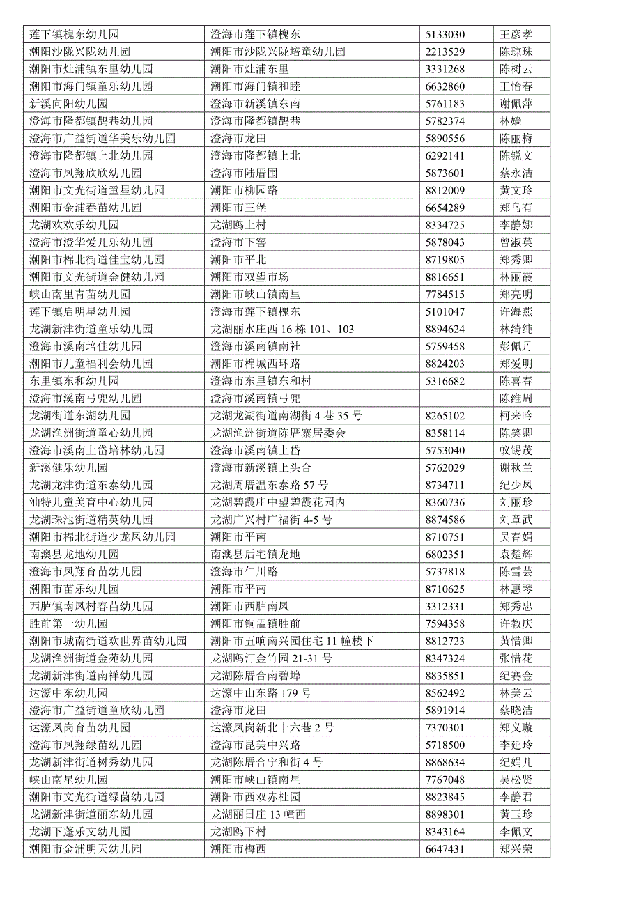 广东省汕头幼儿园资料_第4页