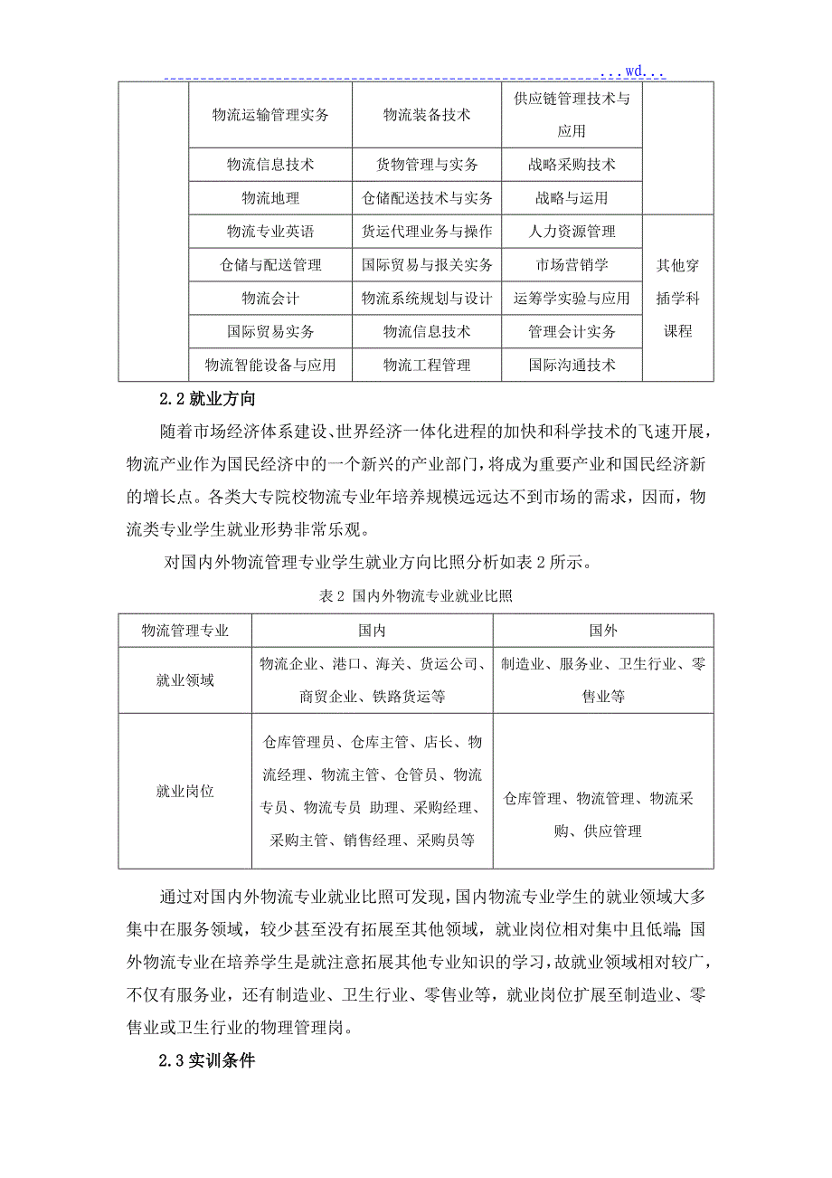 标杆专业分析报告书_第4页