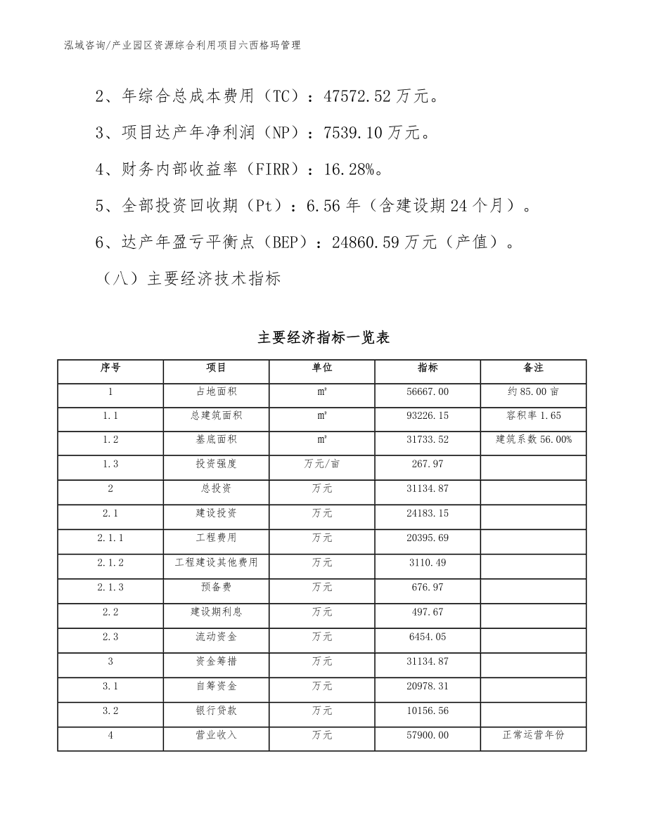 产业园区资源综合利用项目六西格玛管理（参考）_第4页