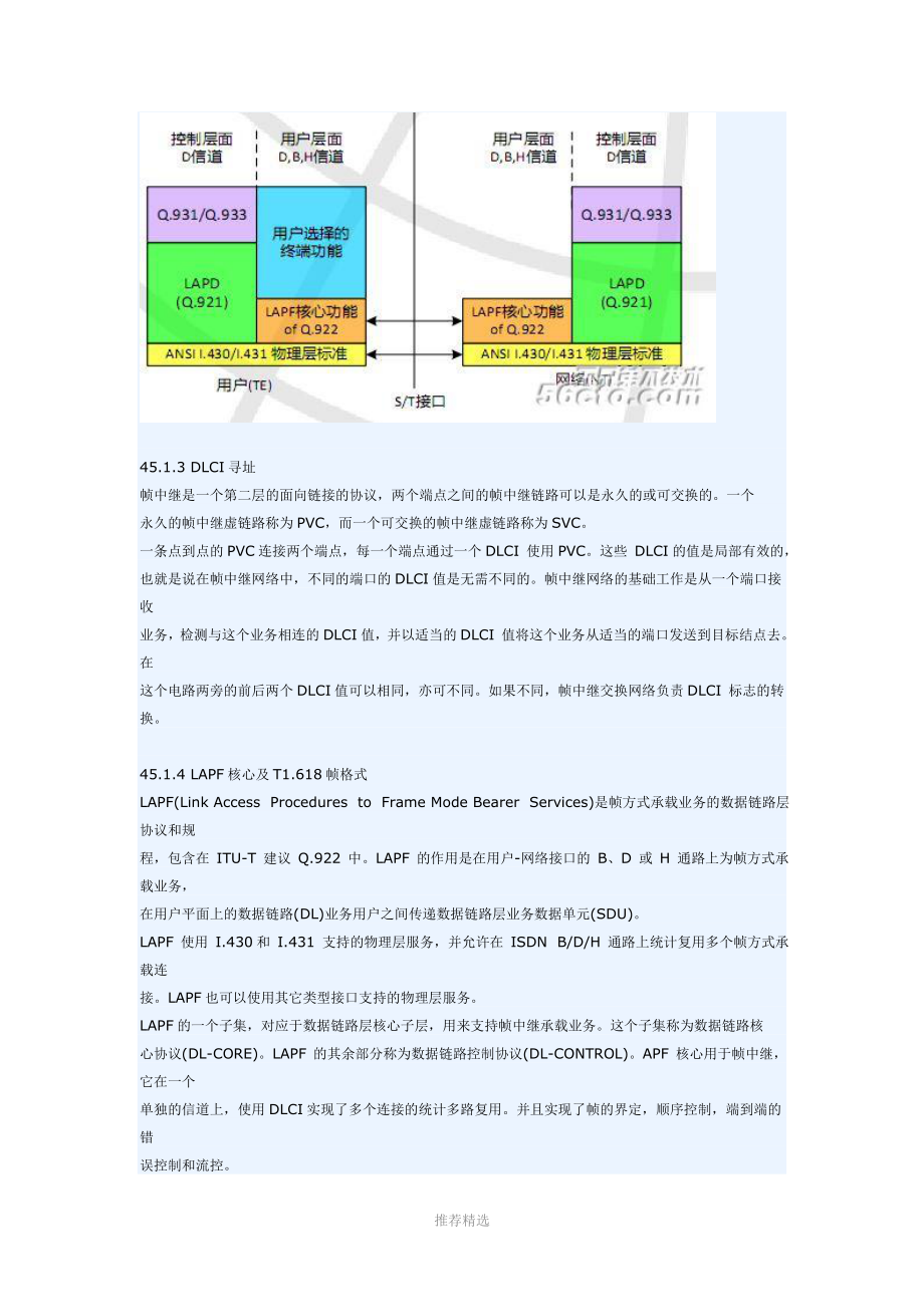 FrameRelay帧中继全部资料学习指南_第2页