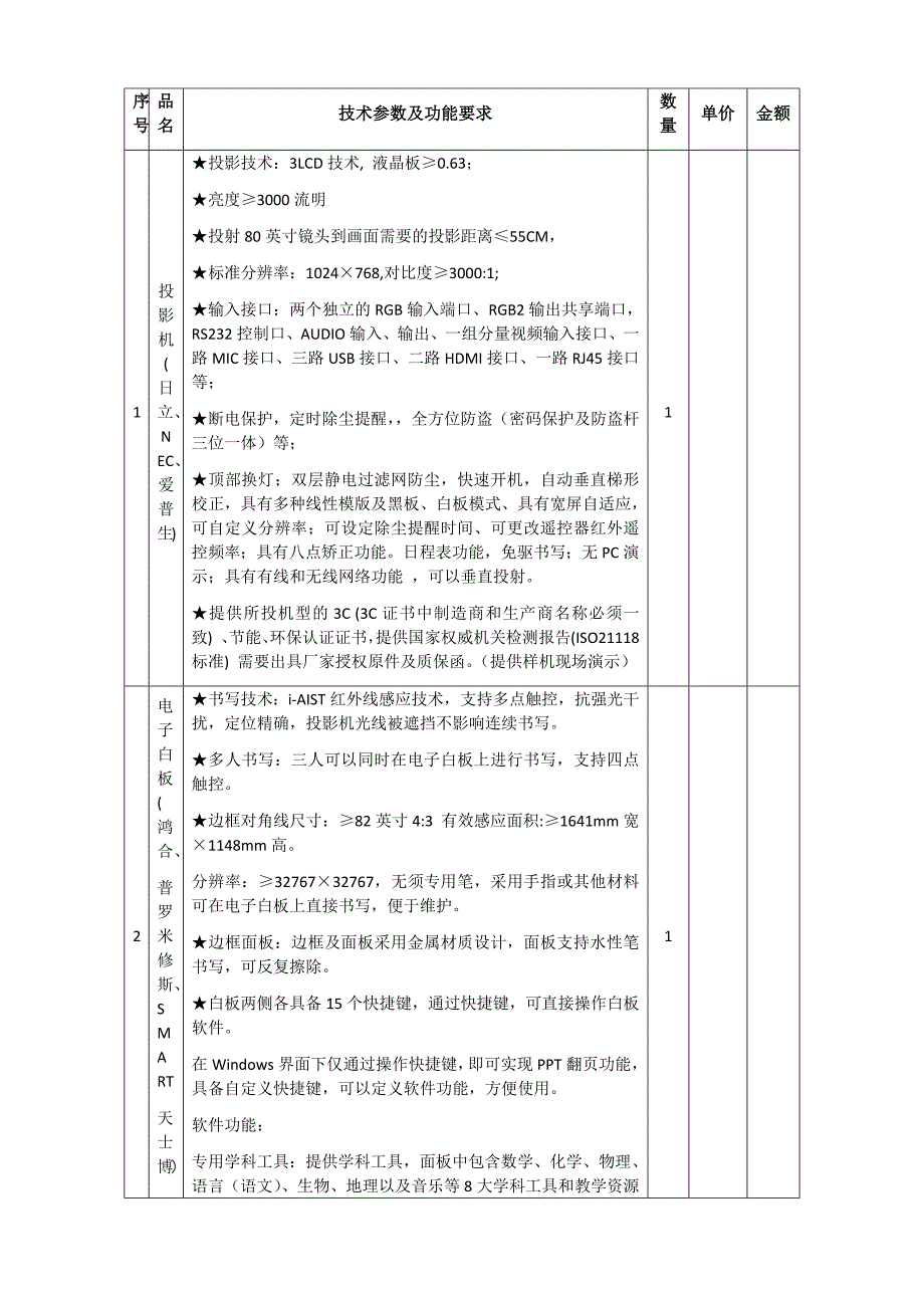 多媒体技术参数_第1页