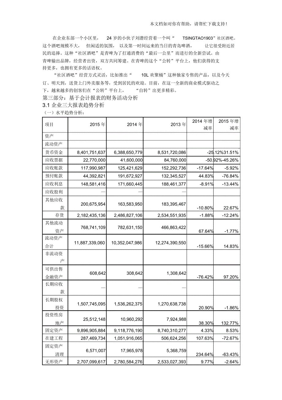 青岛啤酒财务报表分析_第4页