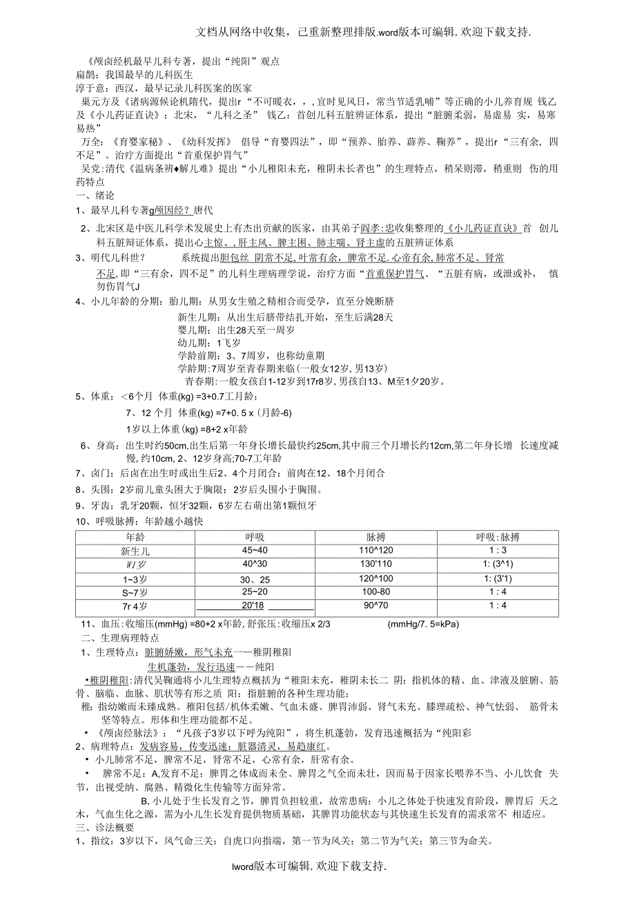 中医儿科学复习重点_第1页