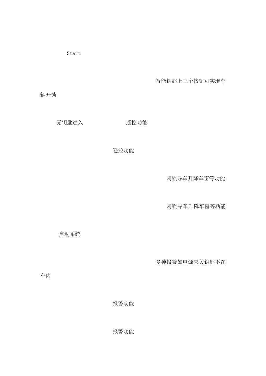 长城哈弗H6（PEPS）无钥匙进入及启动系统技术培训课件（可编辑）_第4页