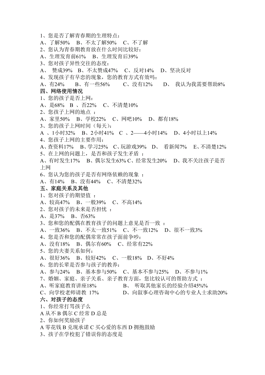 小学家庭教育问卷调查表_第2页