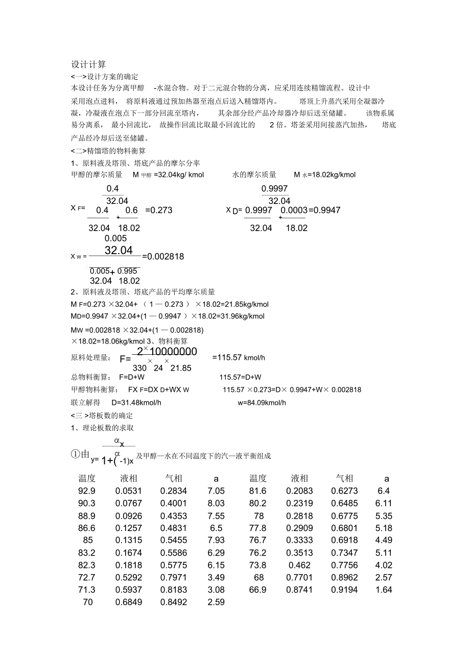 化工原理课程设计—甲醇和水筛板精馏塔分离_第1页