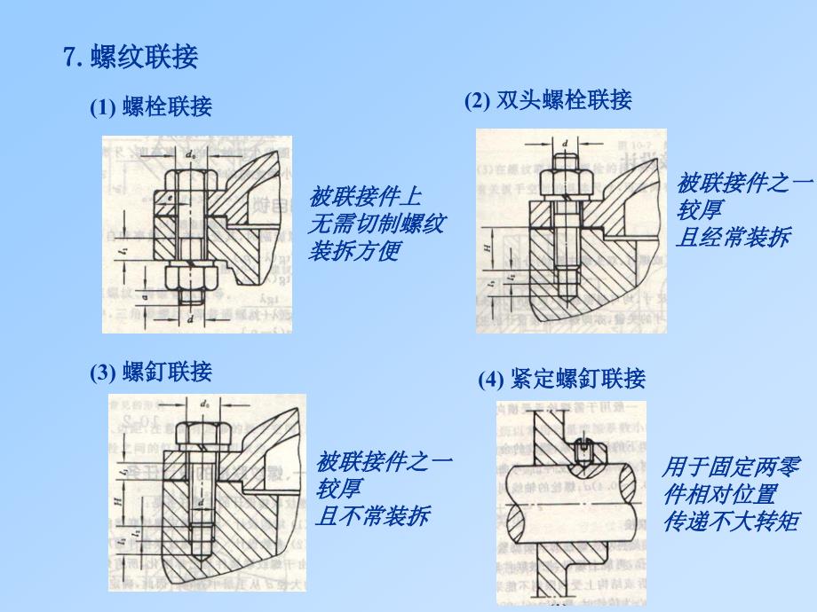 第10章联接设计机械设计华中科技大学_第4页