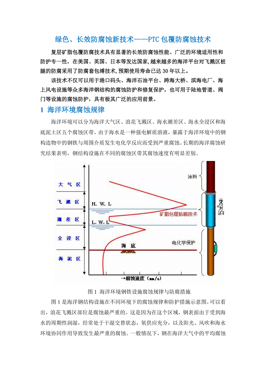 PTC包覆防腐蚀技术简介_第1页