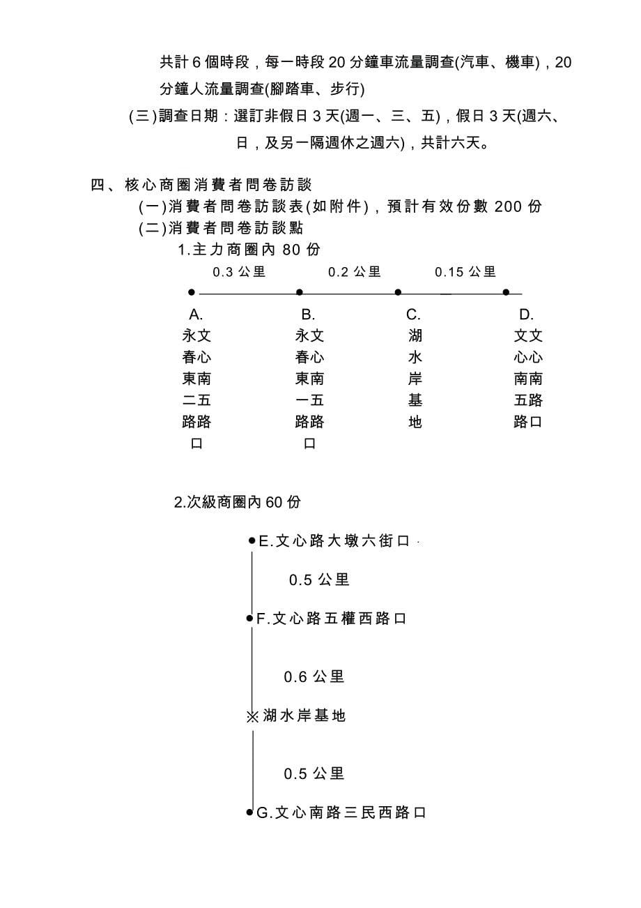 台中湖水岸核心商圈市場調查提案_第5页