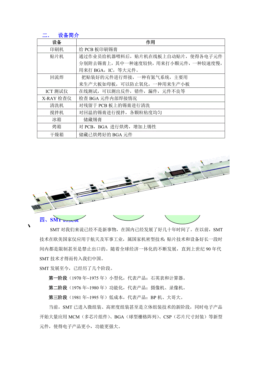 SMT基础知识培训教材.doc_第3页